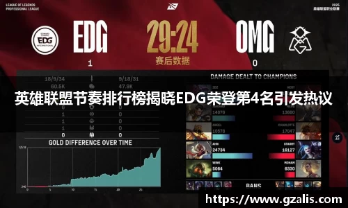 英雄联盟节奏排行榜揭晓EDG荣登第4名引发热议