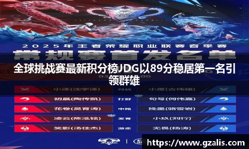 全球挑战赛最新积分榜JDG以89分稳居第一名引领群雄