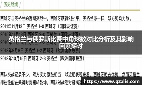 英格兰与俄罗斯比赛中角球数对比分析及其影响因素探讨