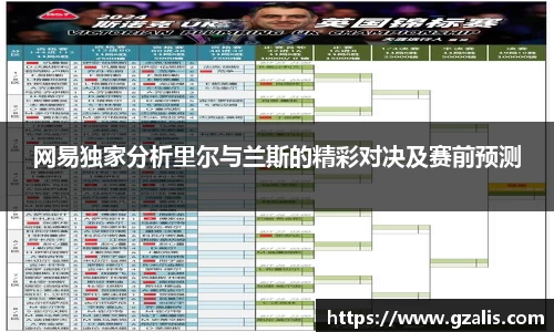网易独家分析里尔与兰斯的精彩对决及赛前预测