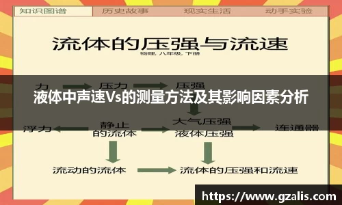 液体中声速Vs的测量方法及其影响因素分析
