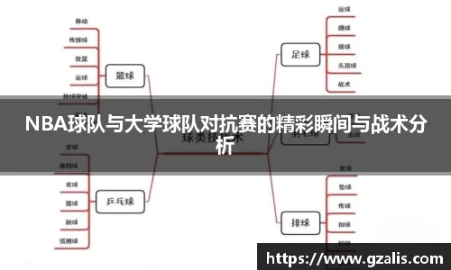 NBA球队与大学球队对抗赛的精彩瞬间与战术分析