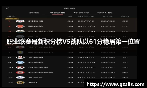 职业联赛最新积分榜V5战队以61分稳居第一位置