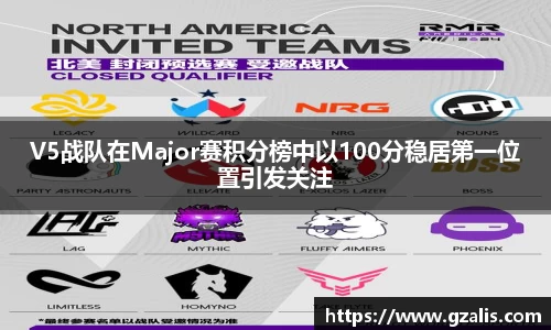 V5战队在Major赛积分榜中以100分稳居第一位置引发关注
